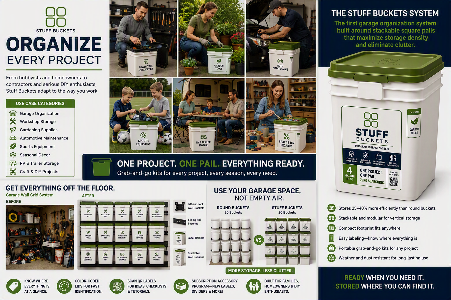 Gardening & DIY